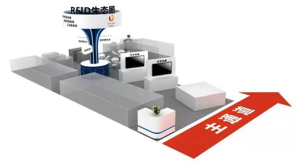 邀請函 | 跨界融合，RFID生態(tài)共建共享—2022RFID電子標簽場景化應用高峰論壇2.jpg